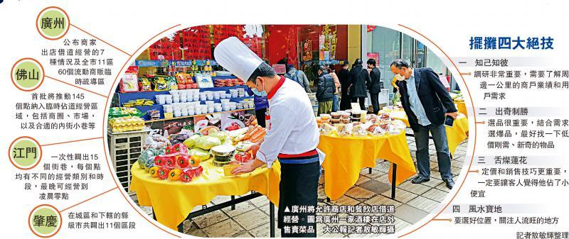 广州将允许商店和餐饮店借道经营.图为广州一家酒楼在店外售卖菜品